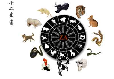 Japanese-Zodiac-Wheel
